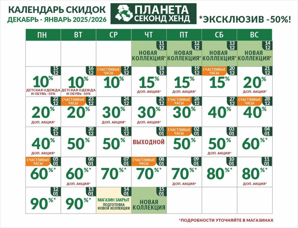 Календарь акций 