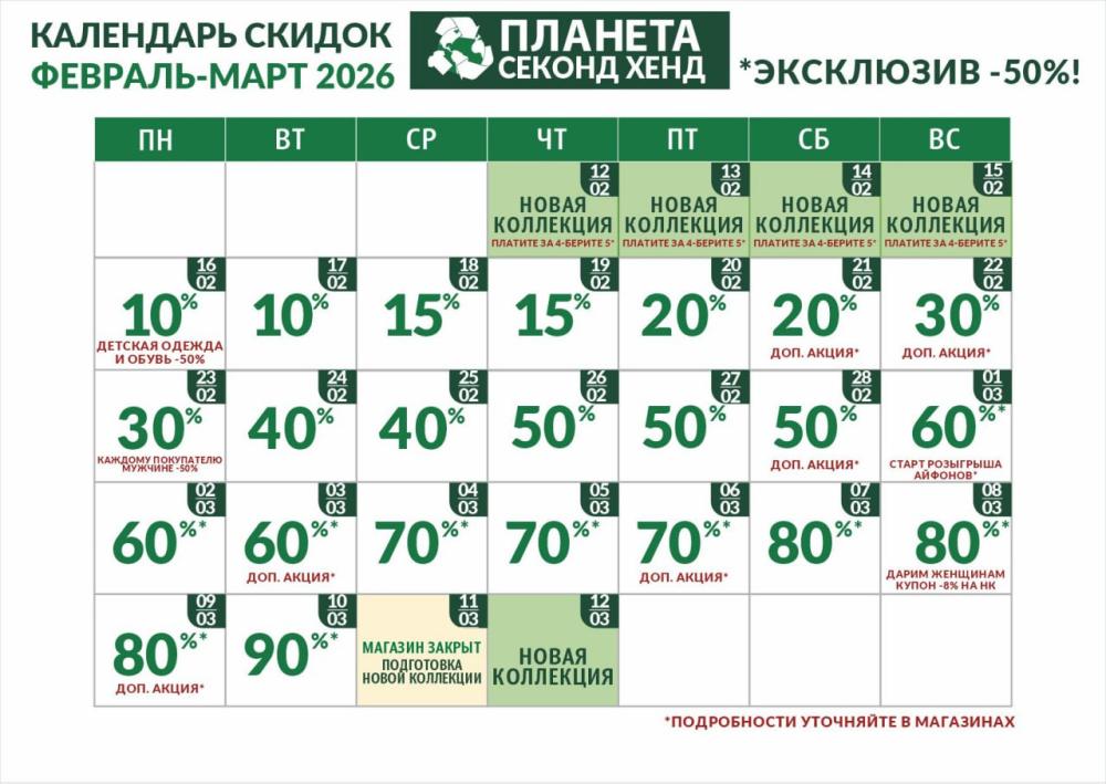 Календарь акций 