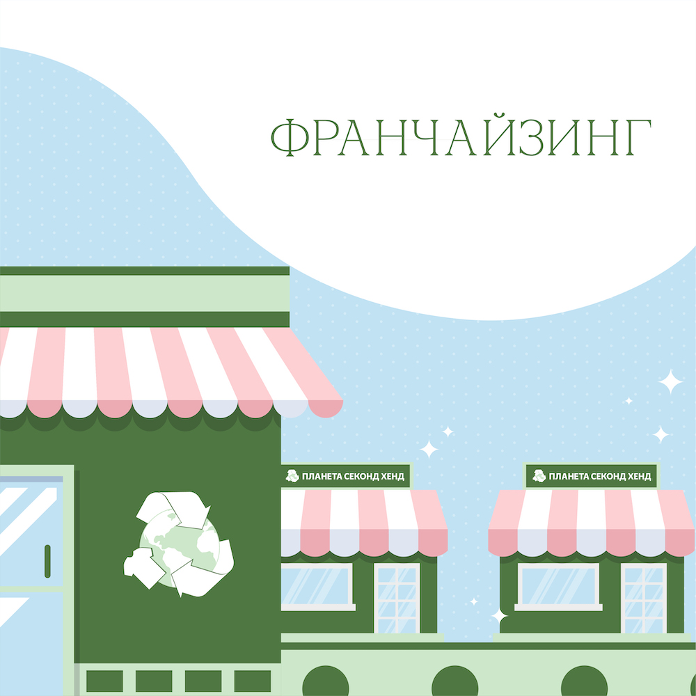 Франчайзинг